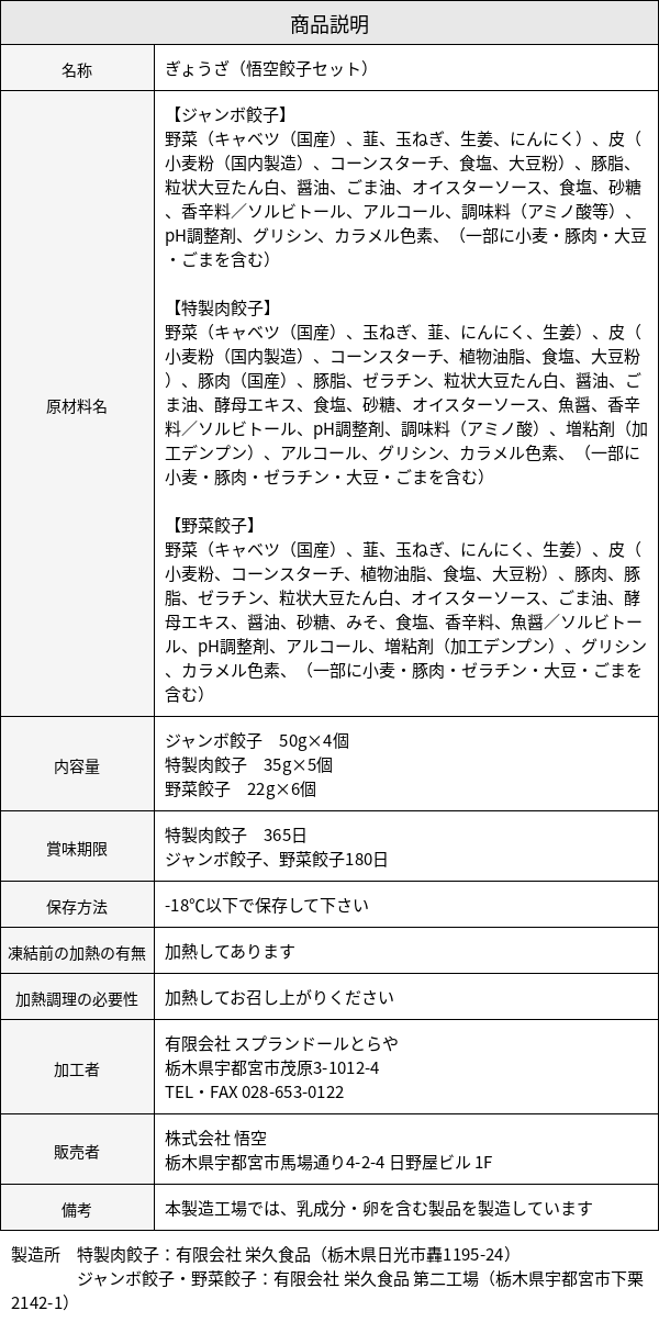 餃子セット 原材料