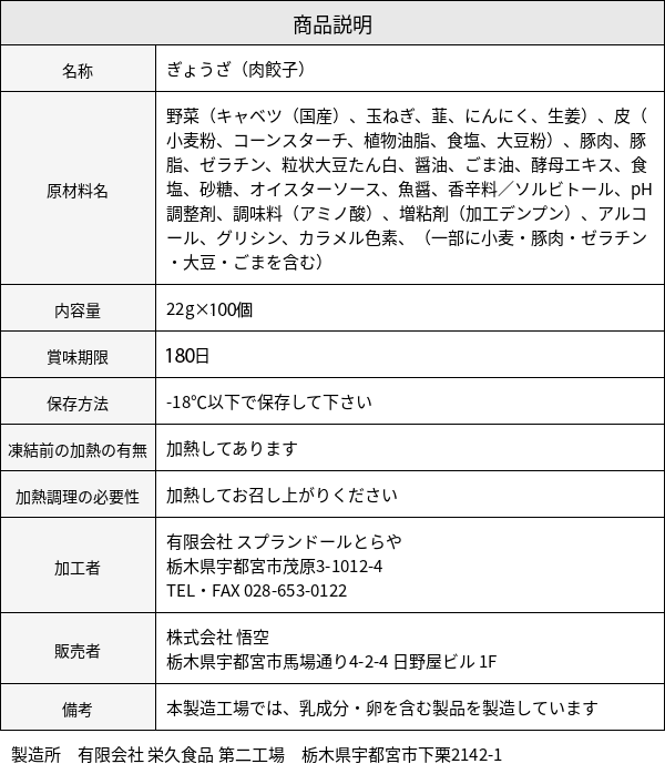 肉餃子 原材料表示